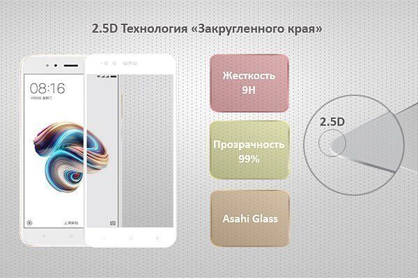 Защитное стекло с рамками 2.5D для Xiaomi Mi A1/5X Ainy Full Screen Cover 0.33mm (White/Белый) : отзывы и обзоры - 2