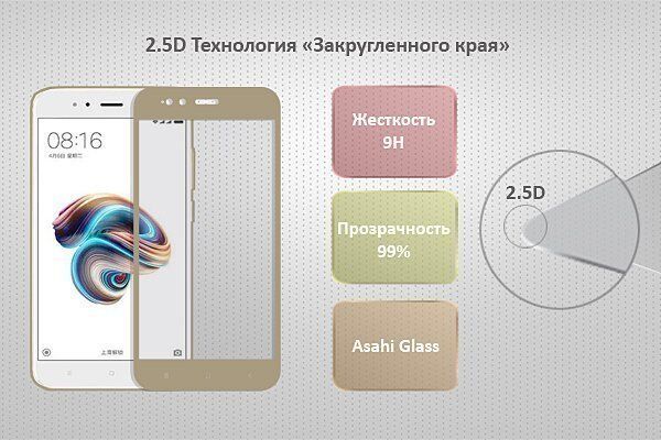 Защитное стекло с рамками 2.5D для Xiaomi Mi A1/5X Ainy Full Screen Cover 0.33mm (Gold/Золотистый) : характеристики и инструкции - 2