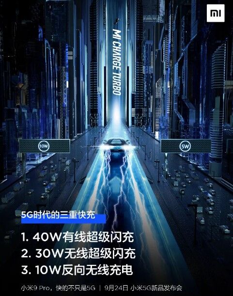 Тизер Xiaomi Mi 9 Pro 5G