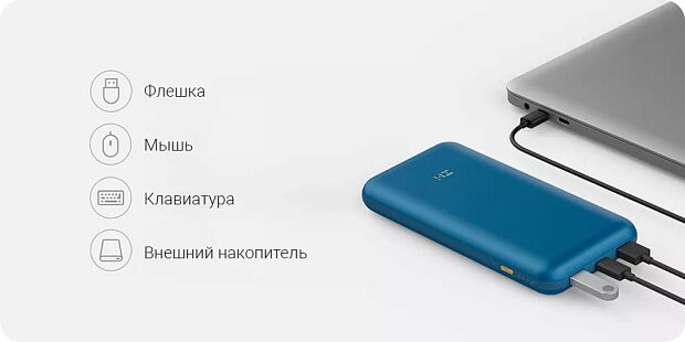 Xiaomi ZMI 10 Power Bank 20000 mAh (Blue/Синий) - 8