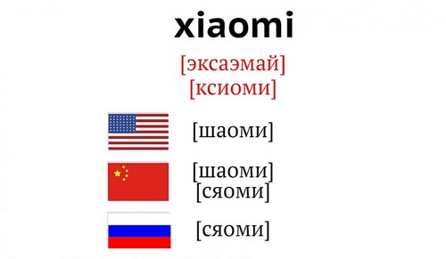 Как правильно произносится Xiaomi по-русски и на других языках Варианты произношения Xiaomi на русском и других языках