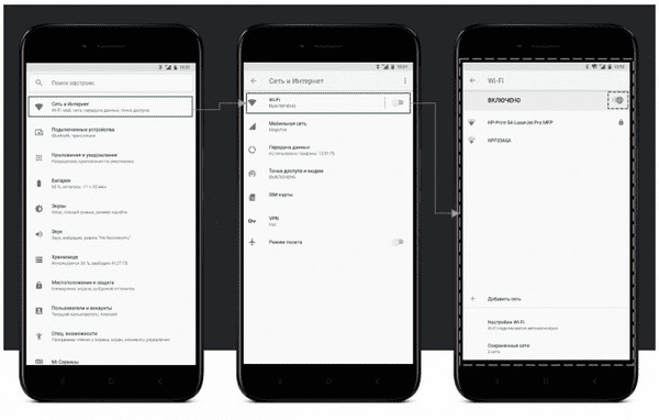 Включение Wi-Fi на Xiaomi Подключение к Wi-Fi на Xiaomi