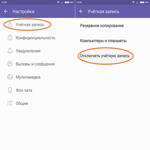 Отключение учетной записи Процесс отключения учетной записи